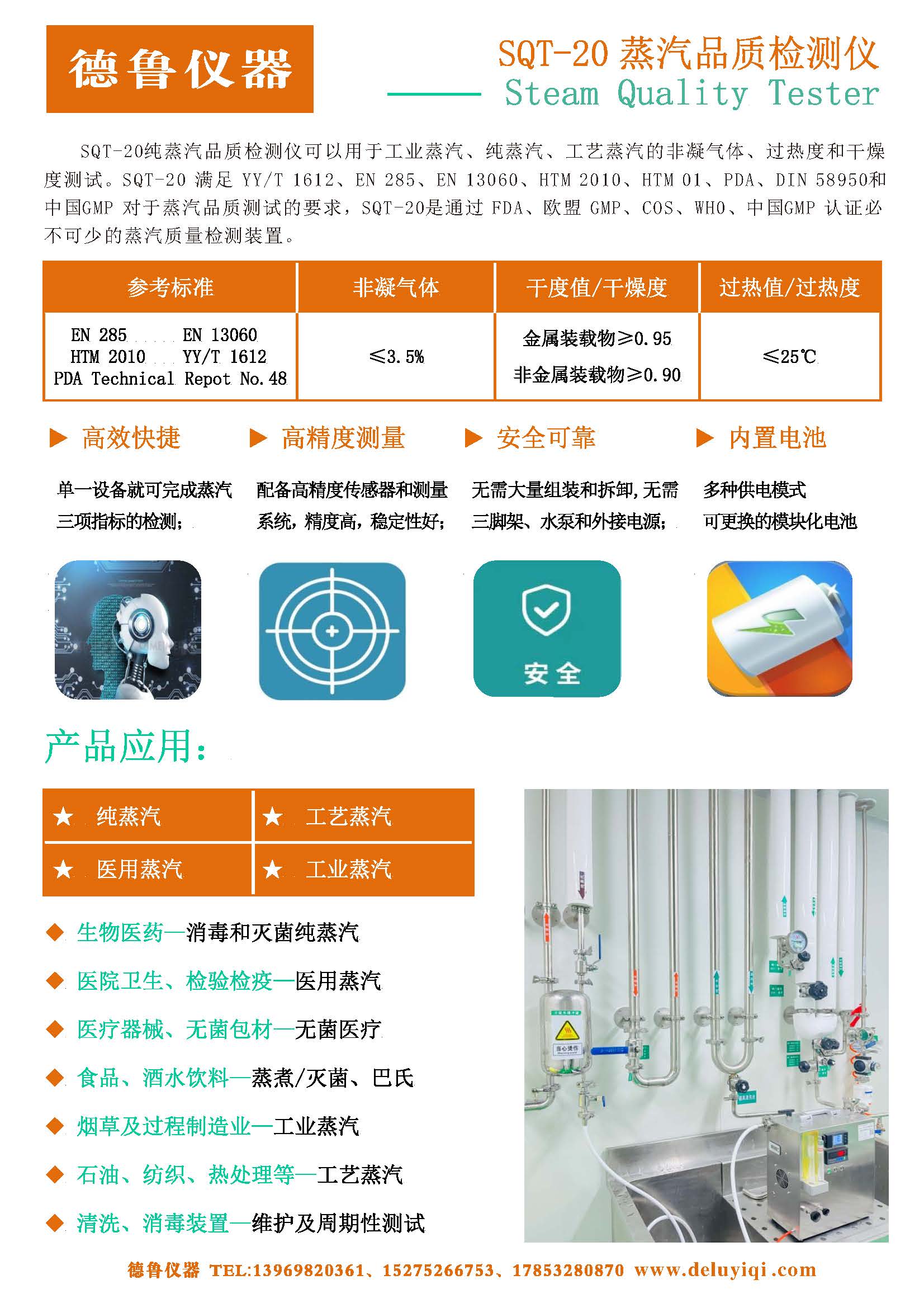 SQT纯蒸汽品质检测仪、纯蒸汽取样器_页面_1.jpg