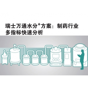 水分+方案：制药行业多指标快速分析