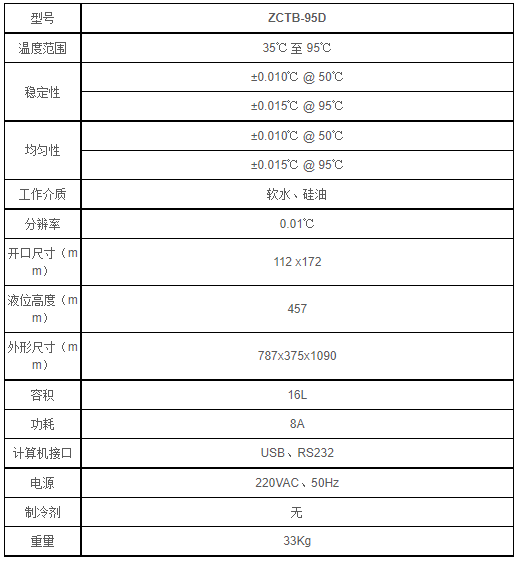 ZCTB-95D校准恒温水槽(图1)