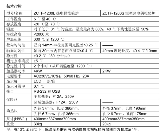 2-210S01101235A.png